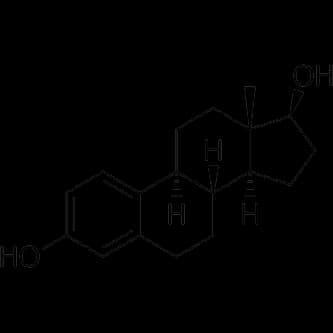 Estrogen Gap