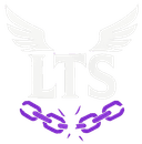 Limit Testers