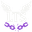 Limit Testers