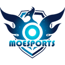 Macao Esports