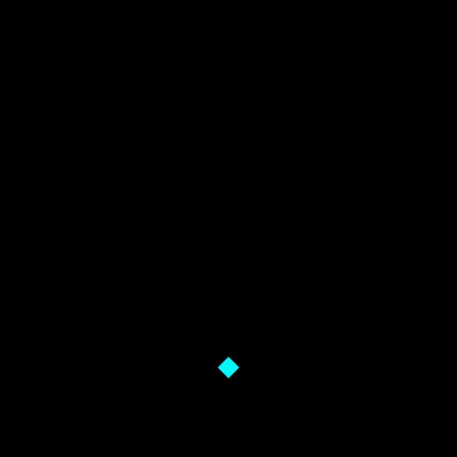 UL