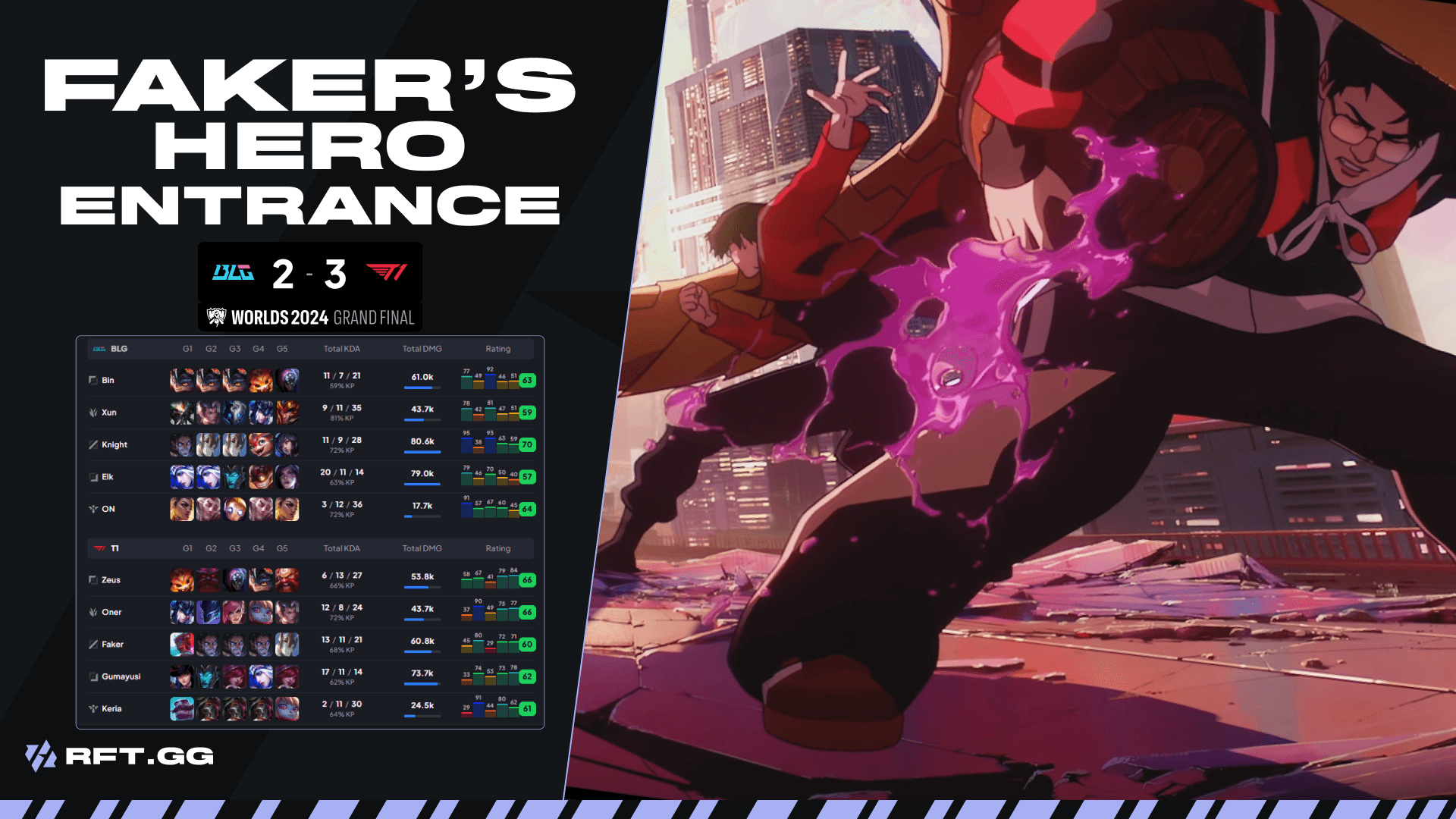 Faker_hero_entrance