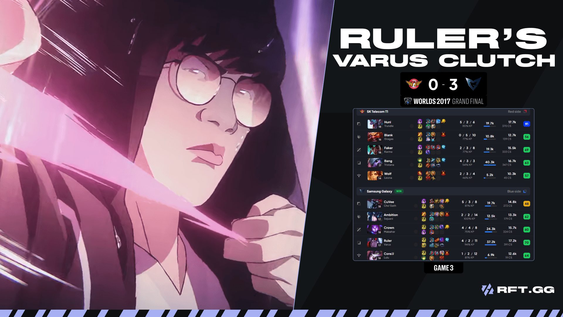 Ruler_Varus_Clutch